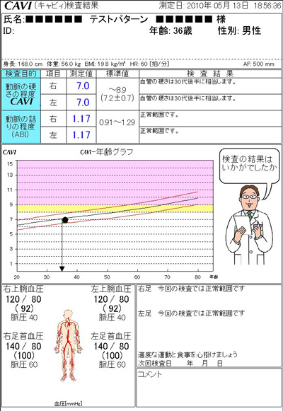 血圧脈波検査 血管年齢と動脈硬化について 循環器の検査 人間ドック 健診会 東京メディカルクリニック